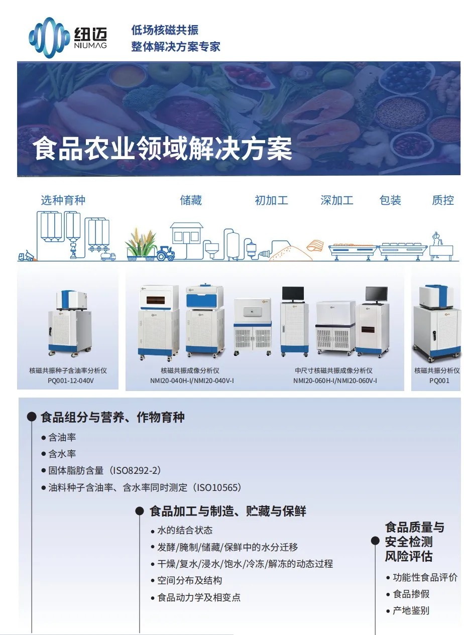 农业强国规划下，华体会在线-华体会中国
低场核磁技术如何实现 “种子到餐桌” 全周期赋能？